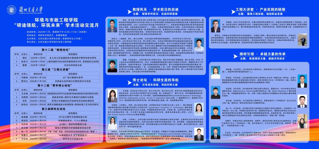 环境与市政工程学院“研途领航 环筑未来”学术活动交流月